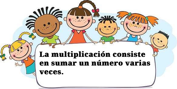 concepto multiplicación niños